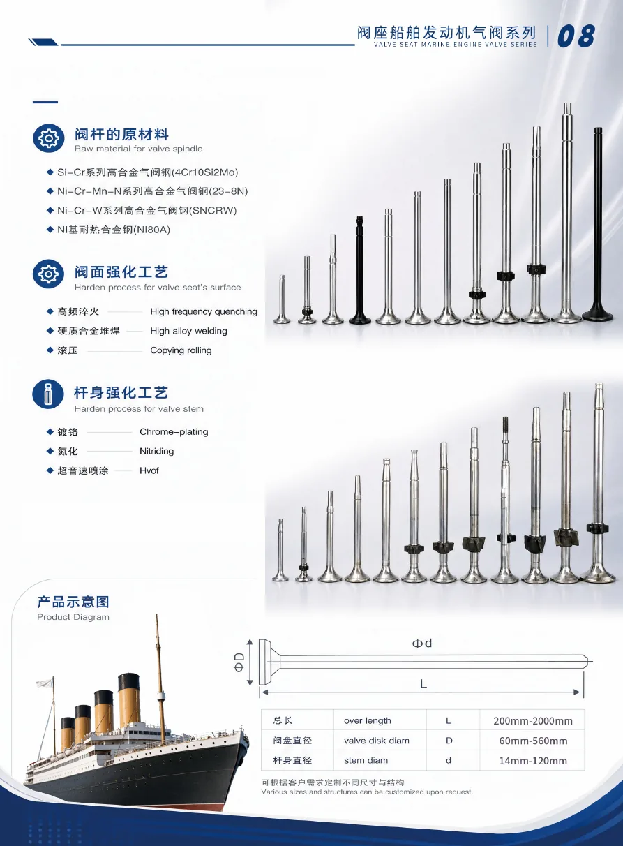 Marine engine intake and exhaust valve spindles and hardening processes